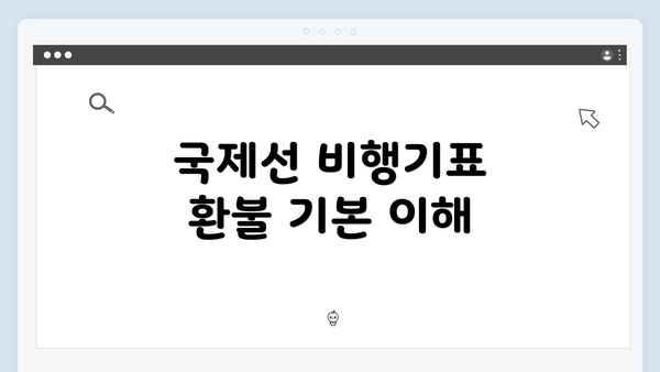 국제선 비행기표 환불 기본 이해