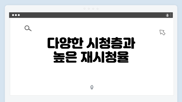 다양한 시청층과 높은 재시청율