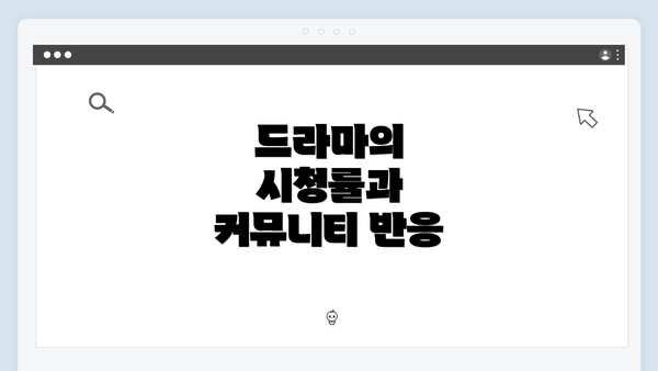 드라마의 시청률과 커뮤니티 반응