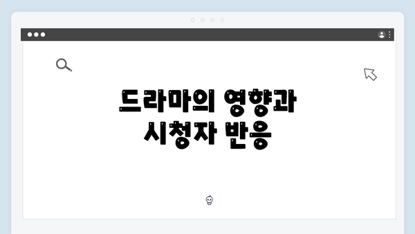 드라마의 영향과 시청자 반응