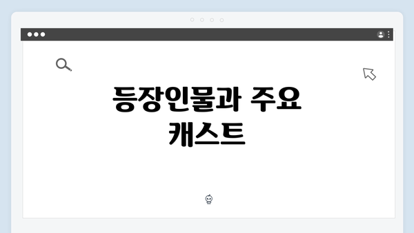 등장인물과 주요 캐스트