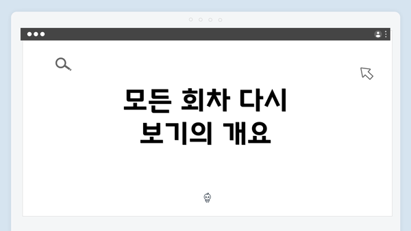 모든 회차 다시 보기의 개요