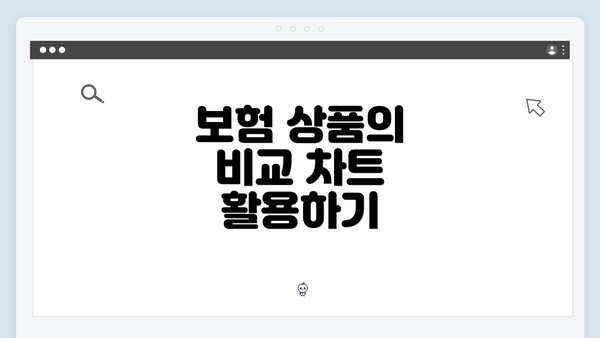 보험 상품의 비교 차트 활용하기