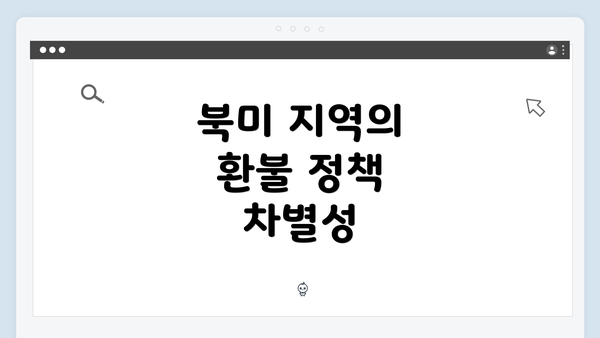 북미 지역의 환불 정책 차별성