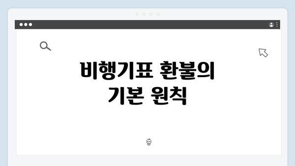 비행기표 환불의 기본 원칙