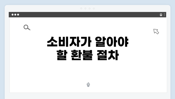 소비자가 알아야 할 환불 절차