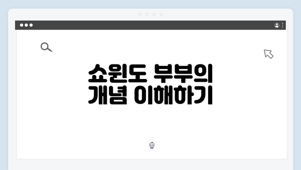 쇼윈도 부부의 개념 이해하기