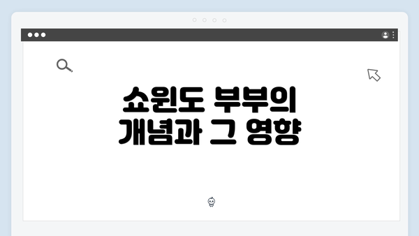 쇼윈도 부부의 개념과 그 영향