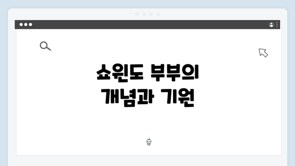 쇼윈도 부부의 개념과 기원