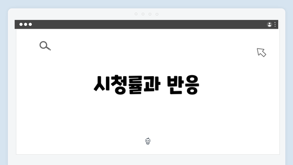 시청률과 반응