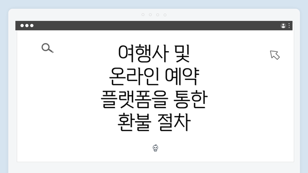 여행사 및 온라인 예약 플랫폼을 통한 환불 절차