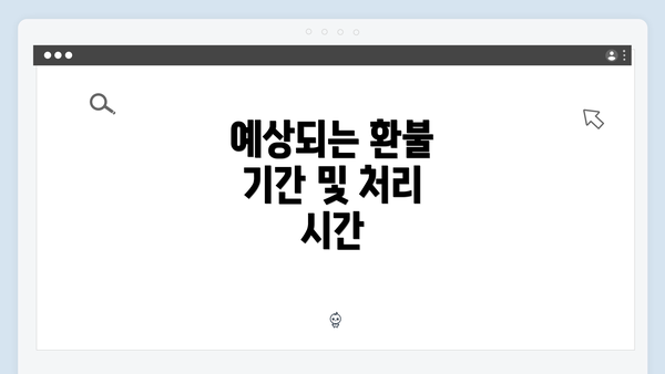 예상되는 환불 기간 및 처리 시간