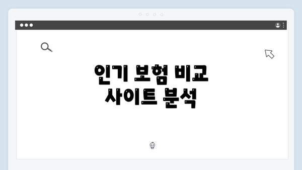 인기 보험 비교 사이트 분석