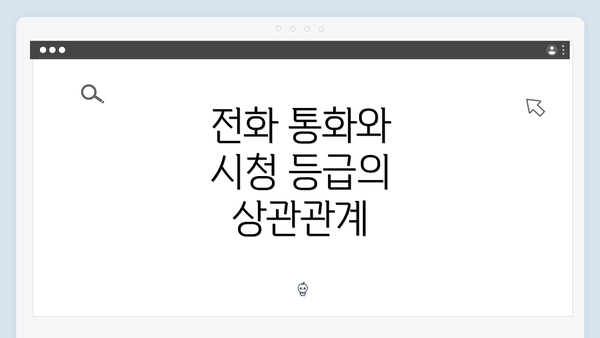 전화 통화와 시청 등급의 상관관계