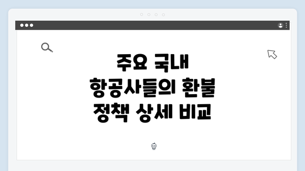 주요 국내 항공사들의 환불 정책 상세 비교