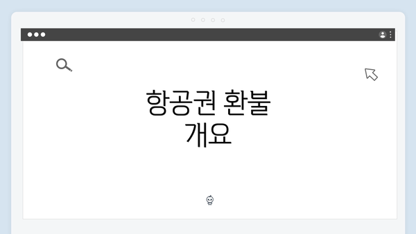 항공권 환불 개요