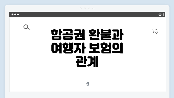 항공권 환불과 여행자 보험의 관계