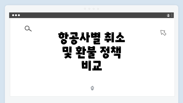 항공사별 취소 및 환불 정책 비교