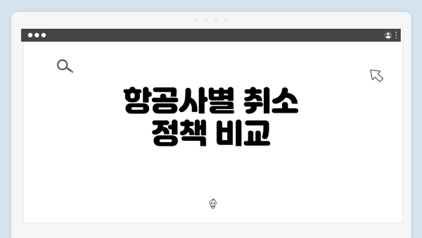 항공사별 취소 정책 비교