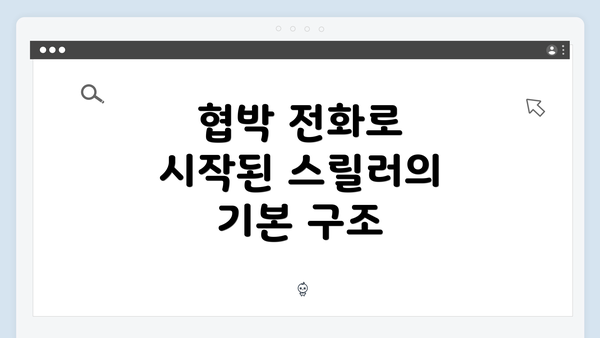 협박 전화로 시작된 스릴러의 기본 구조