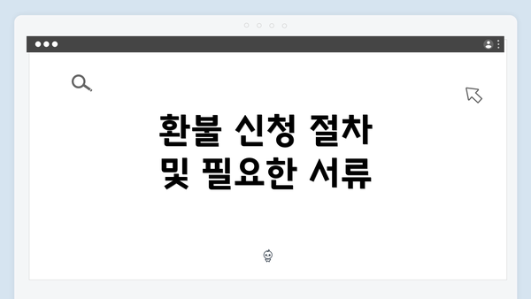 환불 신청 절차 및 필요한 서류