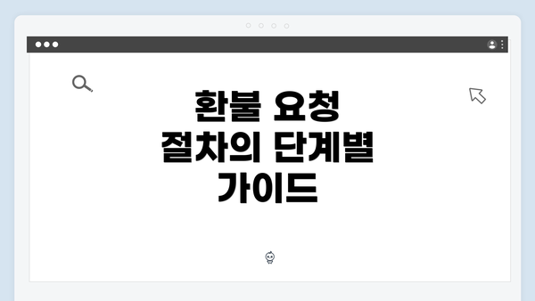 환불 요청 절차의 단계별 가이드