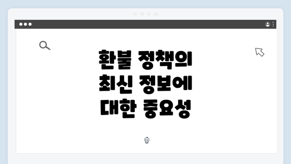 환불 정책의 최신 정보에 대한 중요성