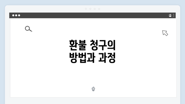 환불 청구의 방법과 과정