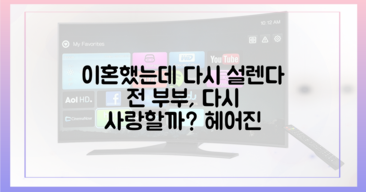 전 부부의 재회, 로맨스로 이어질까?