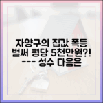 놀라운 급등! 성수 따라 자양·구의도 5천만 원 돌파
