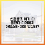 디에이치 아델스타, 신혼부부·생애최초는 왜 몰렸을까?