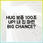 HUG 100조 보증 확대, 내 집 마련 쉬워질까요?