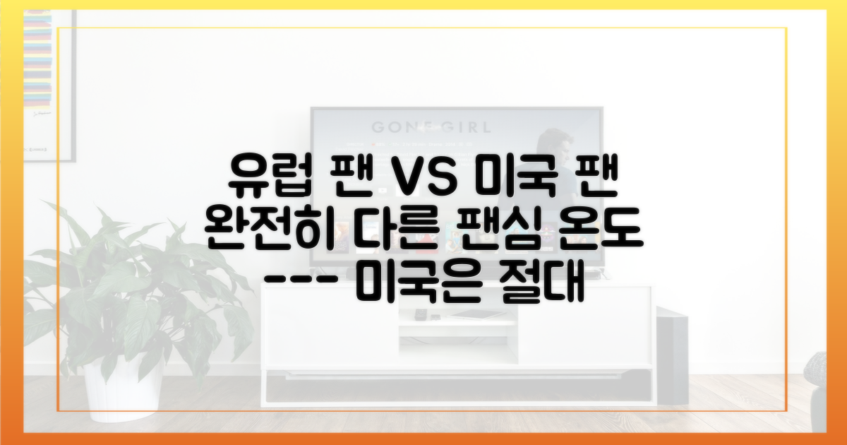 유럽과 미국의 팬심, 그 온도차