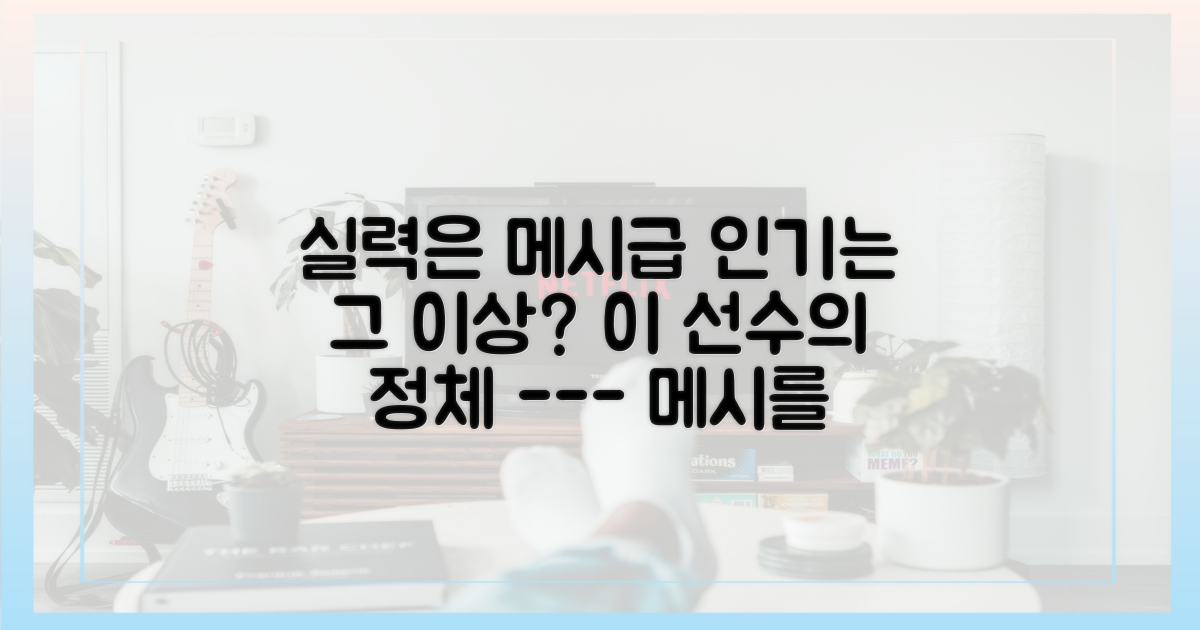 실력은 메시급, 인기는 그 이상?