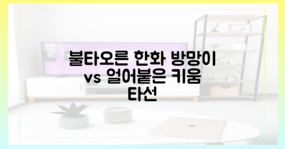 불붙은 한화 타선 vs 식어버린 키움