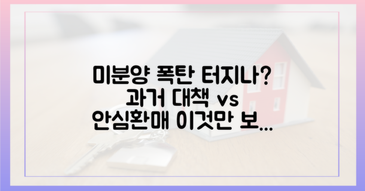 과거 미분양 대책 vs 이번 안심환매