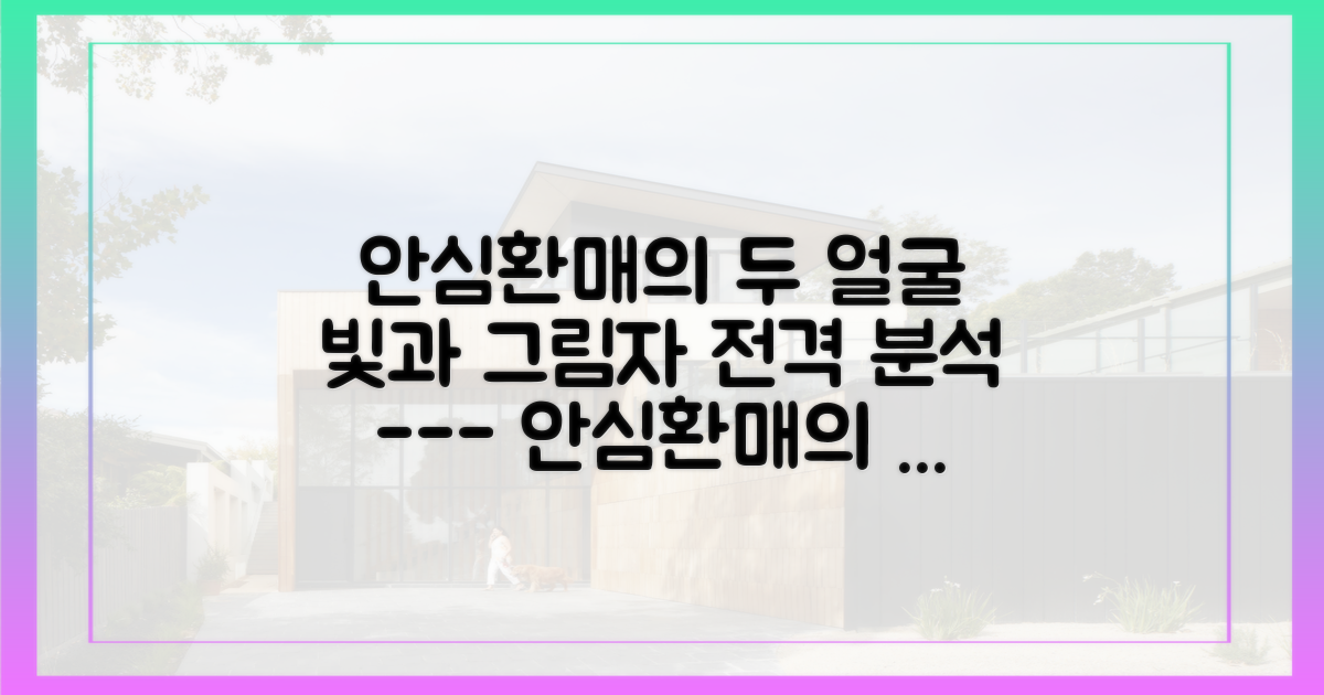 안심환매'의 빛과 그림자 분석