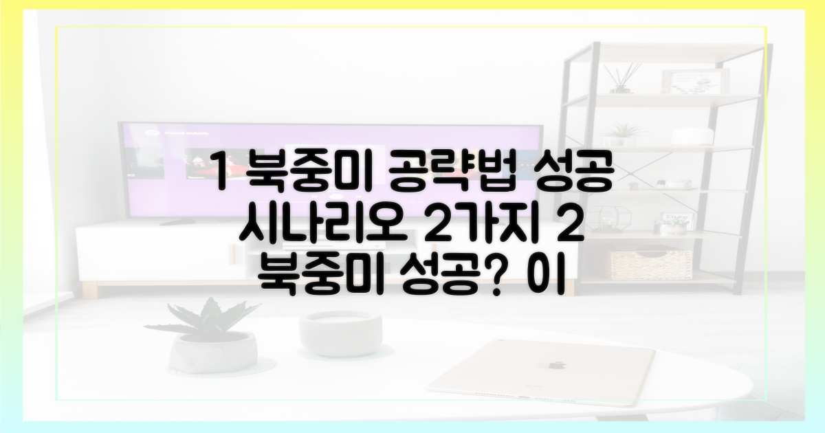 북중미 성공을 위한 2가지 시나리오