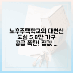 노후주택·학교의 변신, 도심 5.8만 가구 공급 해법될까?
