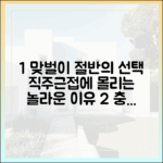 놀라운 이유! 맞벌이 48%가 직주근접에 몰린다