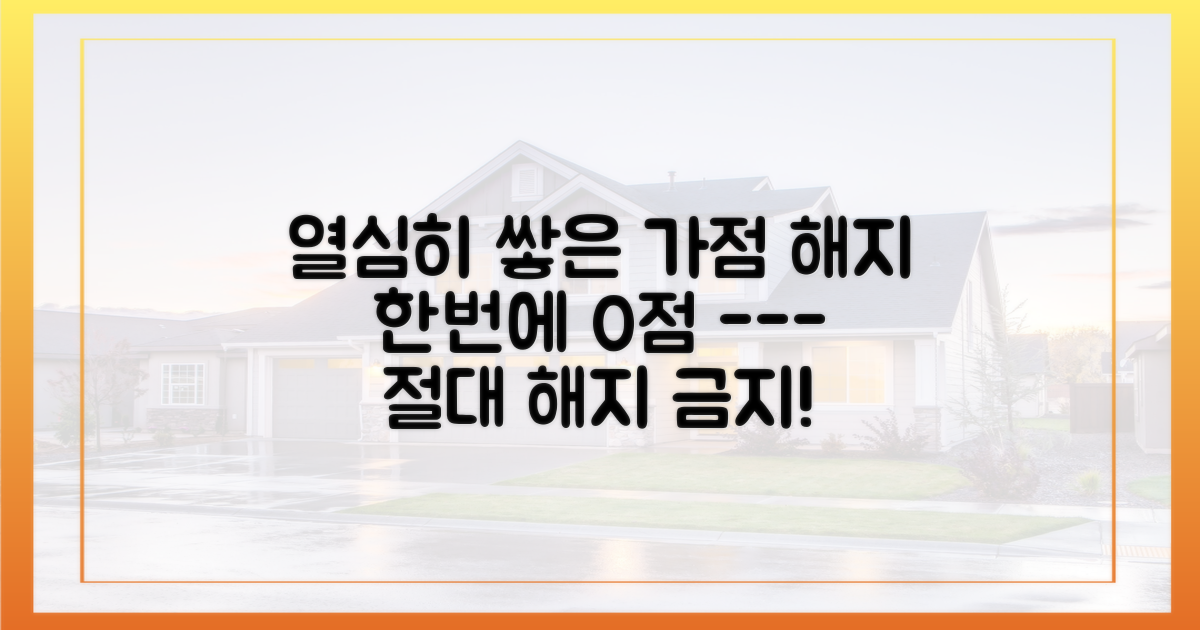 가점 쌓은 시간, 한번 해지하면 끝