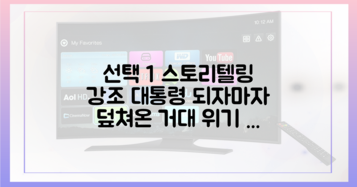 대통령 되자마자 찾아온 위기, 정체는?