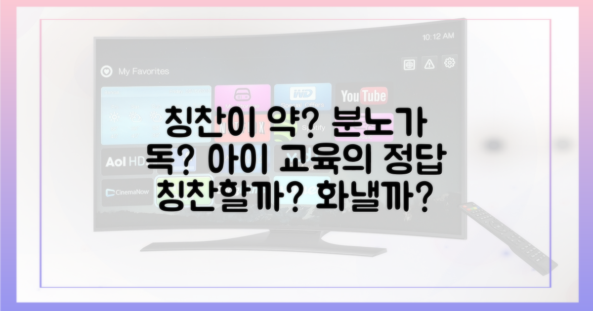 칭찬 교육 vs. 분노 교육, 무엇이 정답?