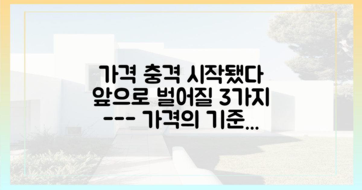 새로운 가격 기준선, 시장 충격 3가지 전망