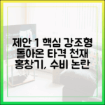 드디어 돌아온 홍창기, 수비 없이도 천군만마 될까?