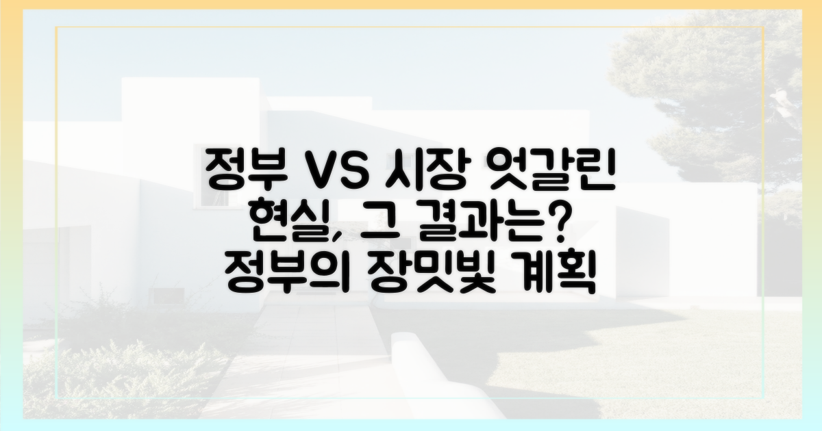 정부의 의도와 시장의 현실 비교
