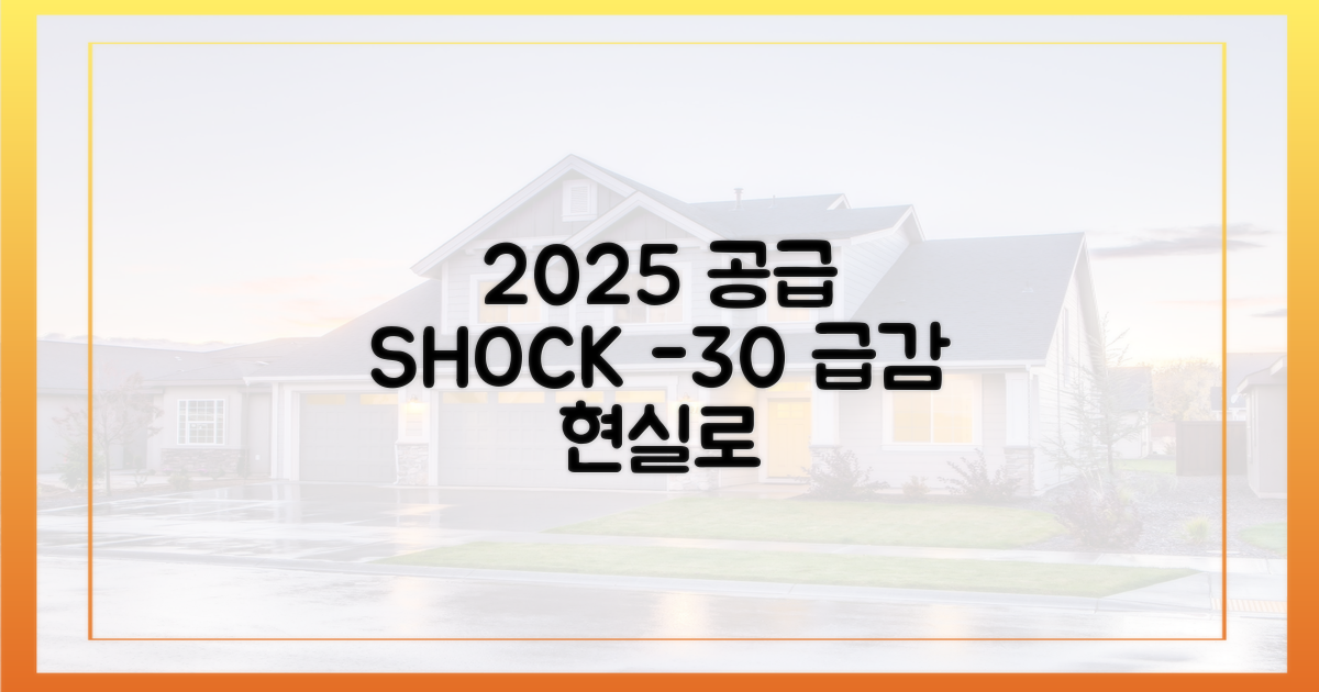 2025년 공급 물량 30% 감소 전망