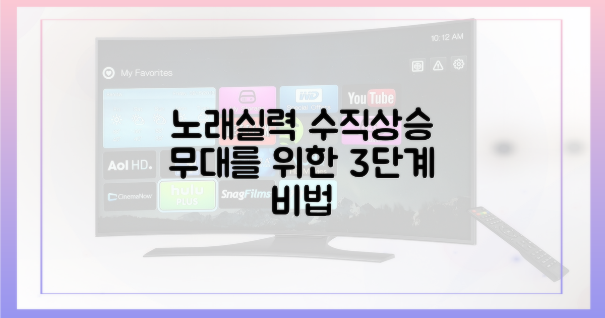 무대를 위한 3단계 노래 연습 비법