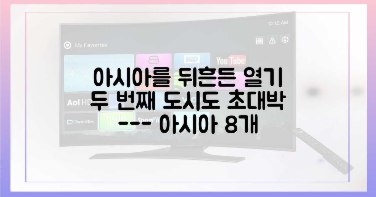 아시아 8개 도시 투어, 2번째 성공 신호탄