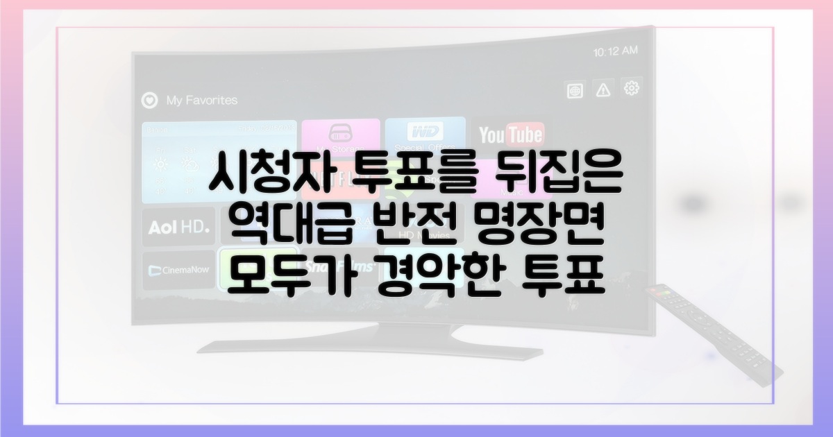 시청자 투표를 뒤집은 명장면은?